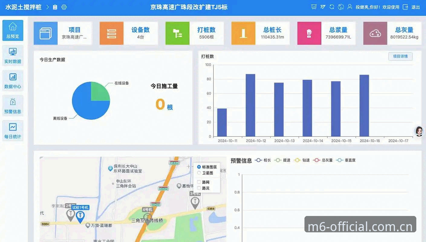 2025年数字体育平台选择的3个关键指标：米乐M6官网入口深度评测