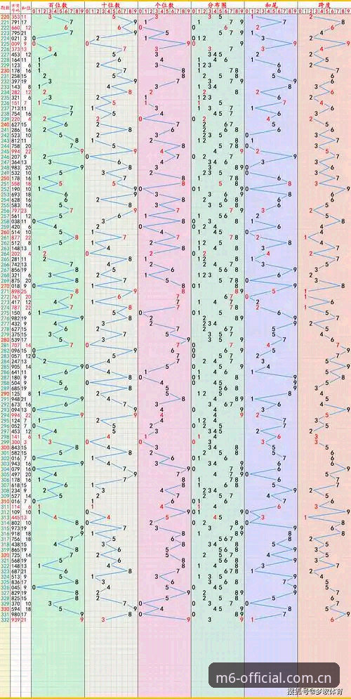 米乐体育平台实用指南：2025新版下载与行业趋势分析