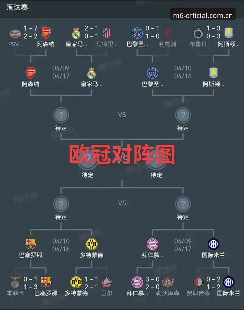 米乐M6官网安装教程 欧联杯夺冠夜必备知识:从埃梅里五冠传奇看足球战术创新